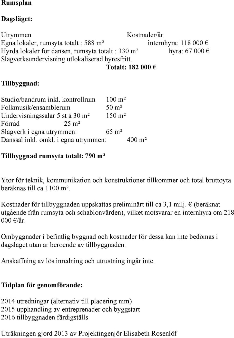 kontrollrum 100 m² Folkmusik/ensamblerum 50 m² Undervisningssalar 5 st á 30 m² 150 m² Förråd 25 m² Slagverk i egna utrymmen: 65 m² Danssal inkl. omkl.