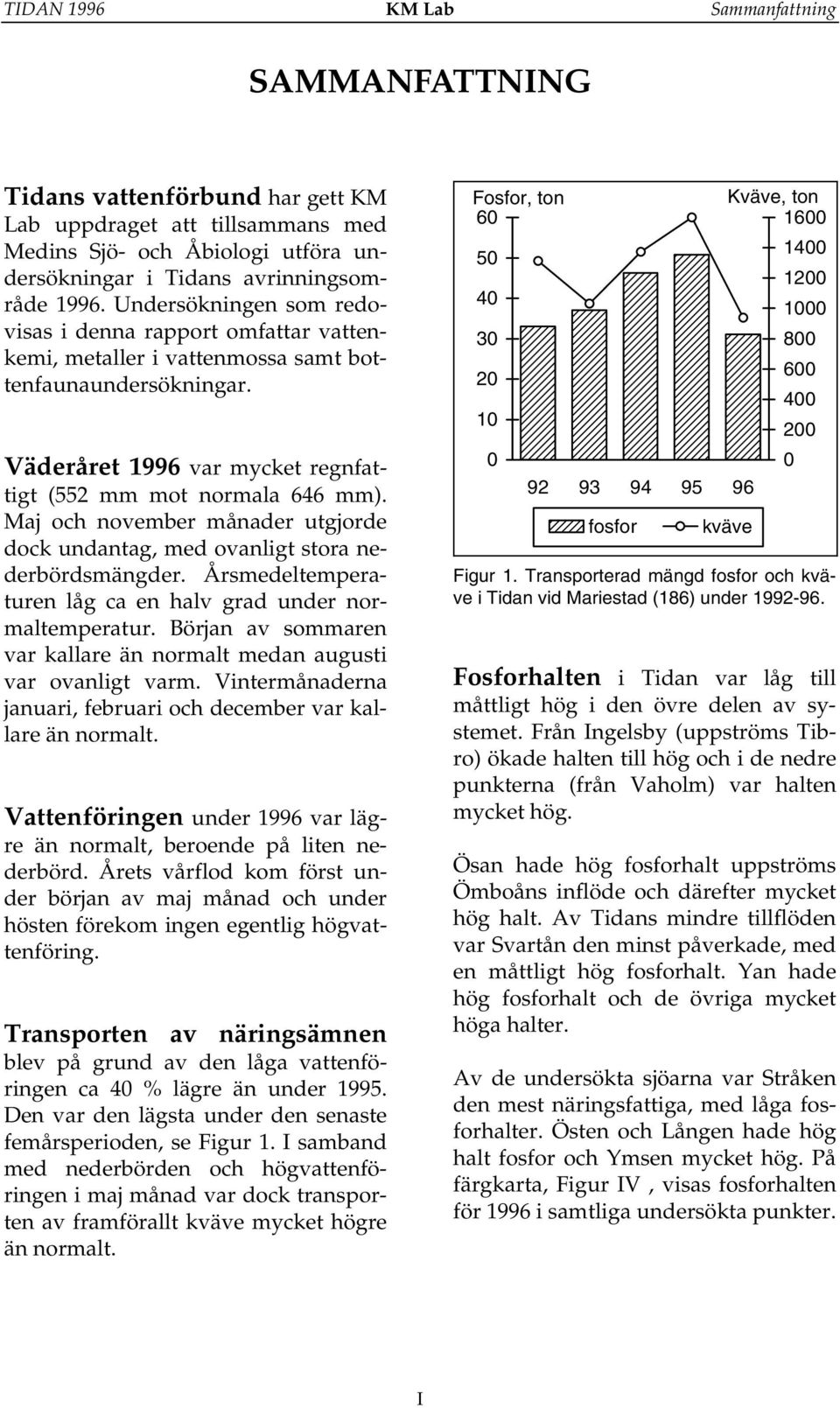 Maj och november månader utgjorde dock undantag, med ovanligt stora nederbördsmängder. Årsmedeltemperaturen låg ca en halv grad under normaltemperatur.