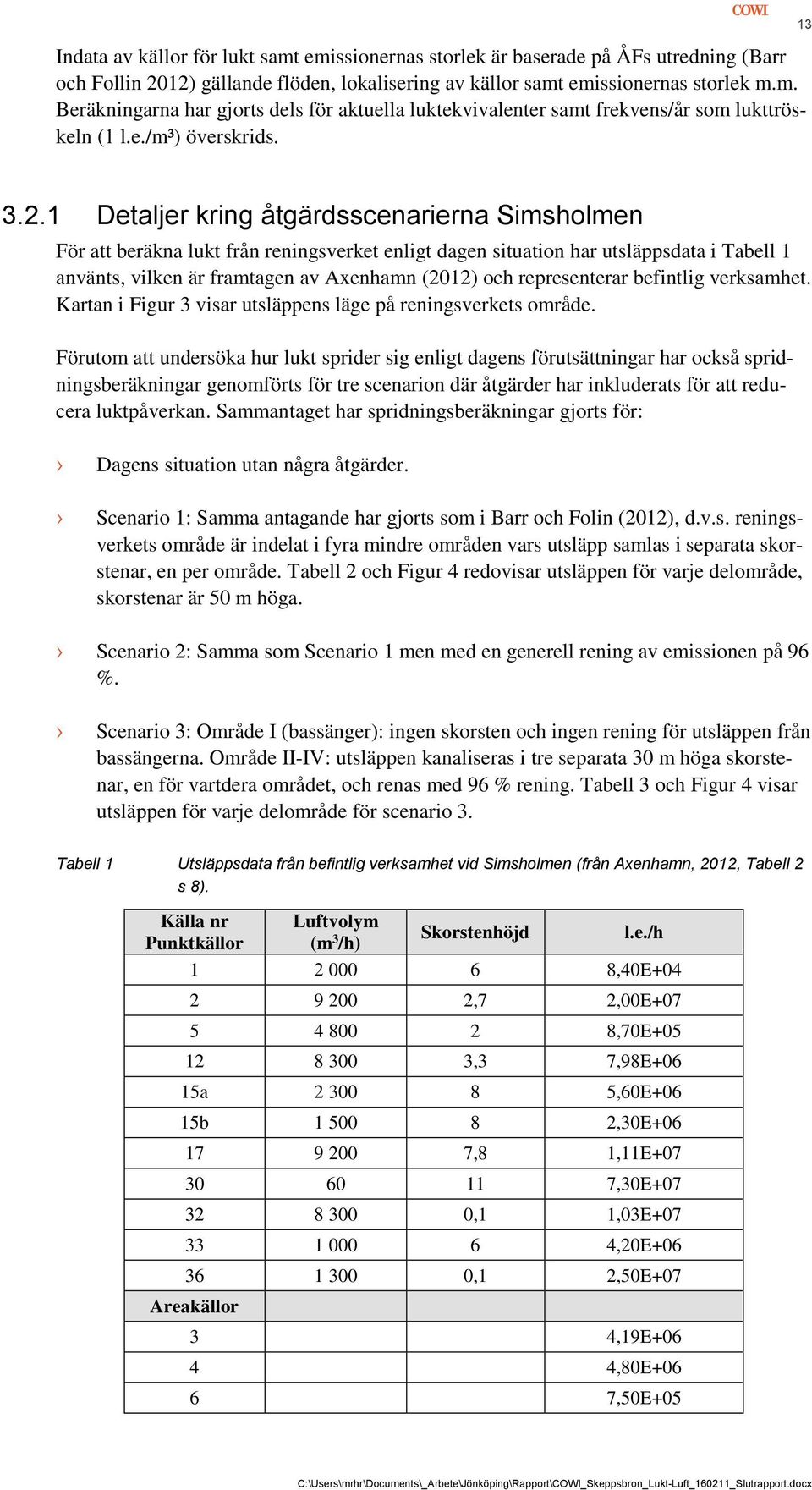 1 Detaljer kring åtgärdsscenarierna Simsholmen För att beräkna lukt från reningsverket enligt dagen situation har utsläppsdata i Tabell 1 använts, vilken är framtagen av Axenhamn (2012) och