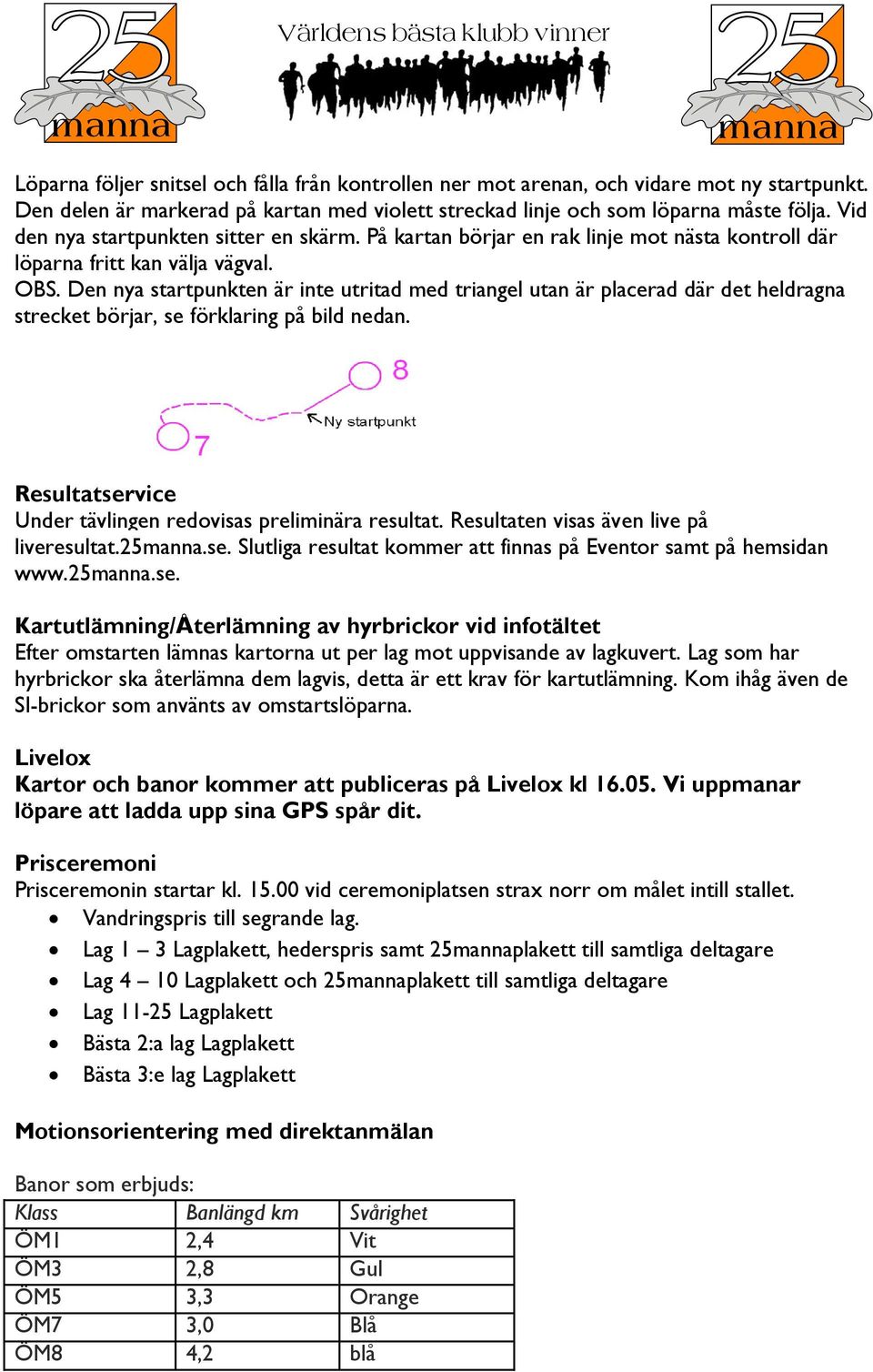 Den nya startpunkten är inte utritad med triangel utan är placerad där det heldragna strecket börjar, se förklaring på bild nedan. Resultatservice Under tävlingen redovisas preliminära resultat.