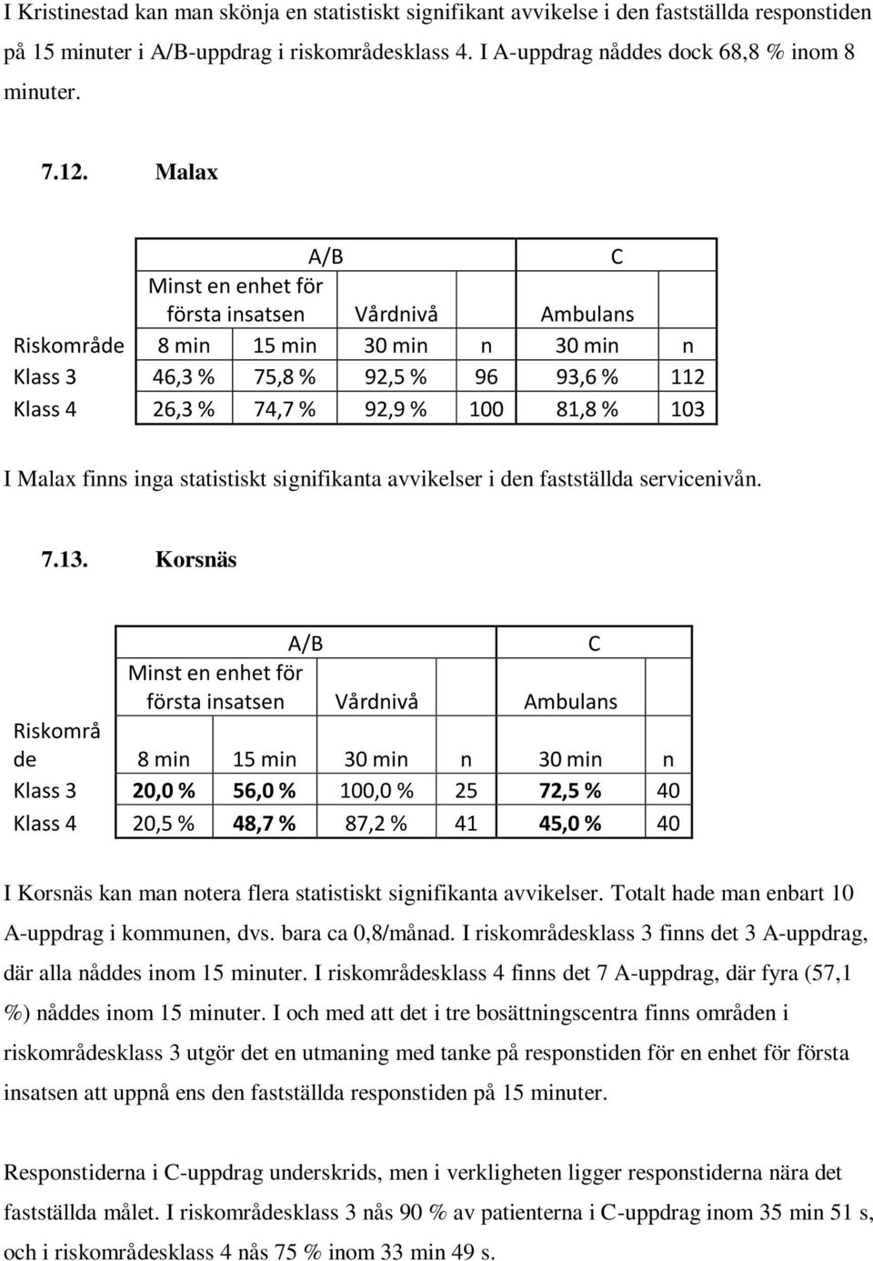 fastställda servicenivån. 7.13.