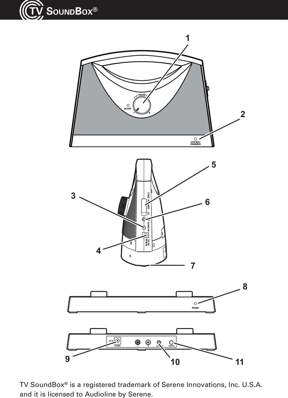 trademark of Serene Innovations, Inc. U.