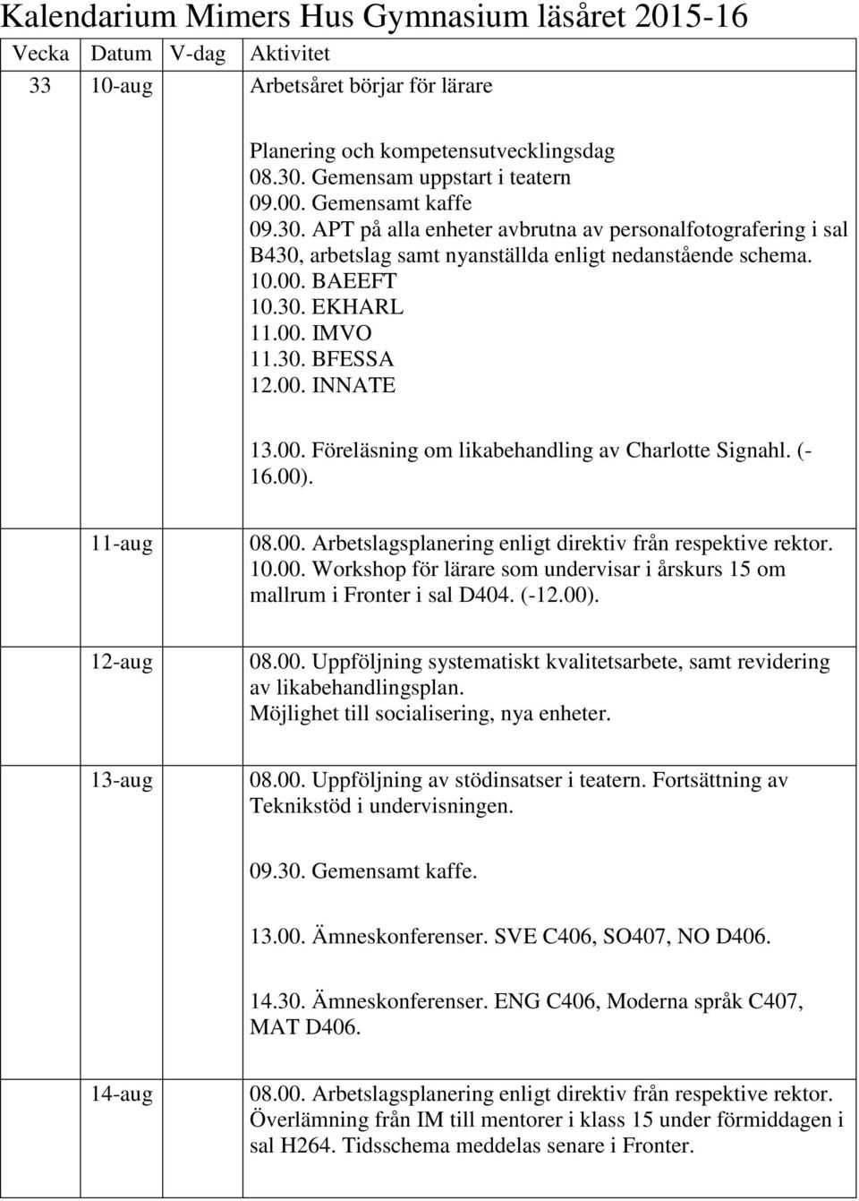 00. INNATE 13.00. Föreläsning om likabehandling av Charlotte Signahl. (- 16.00). 11-aug 08.00. Arbetslagsplanering enligt direktiv från respektive rektor. 10.00. Workshop för lärare som undervisar i årskurs 15 om mallrum i Fronter i sal D404.