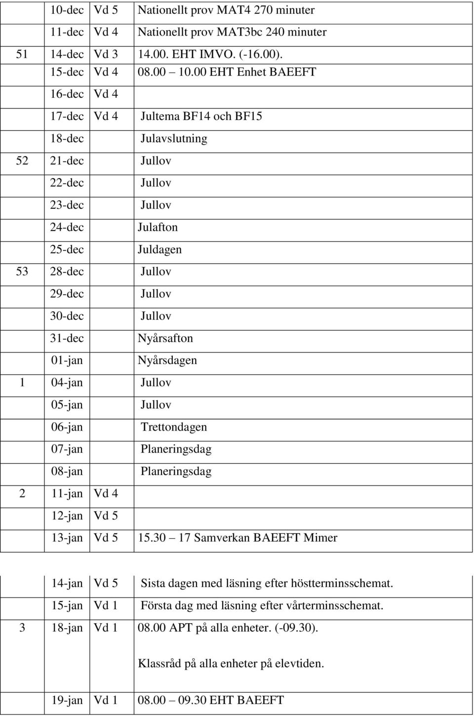 31-dec 01-jan Jullov Jullov Nyårsafton Nyårsdagen 1 04-jan Jullov 05-jan 06-jan 07-jan 08-jan 2 11-jan Vd 4 12-jan Vd 5 13-jan Vd 5 Jullov Trettondagen Planeringsdag Planeringsdag 15.