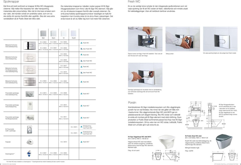 Ska det vara extra vandalsäkert så är Public Steel det rätta valet. De mekaniska knapparna i tabellen nedan passar till Ifö Sign inbyggnadscistern som finns i alla Ifö Sign WC-element.