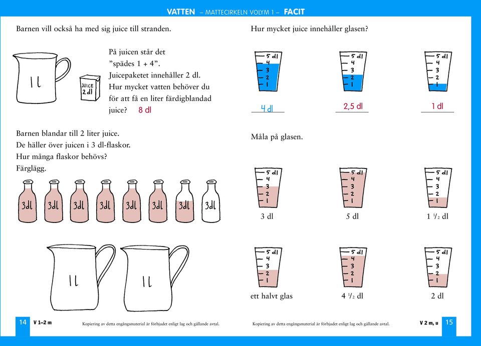 Hur mycket vatten behöver du för att få en liter färdigblandad juice?