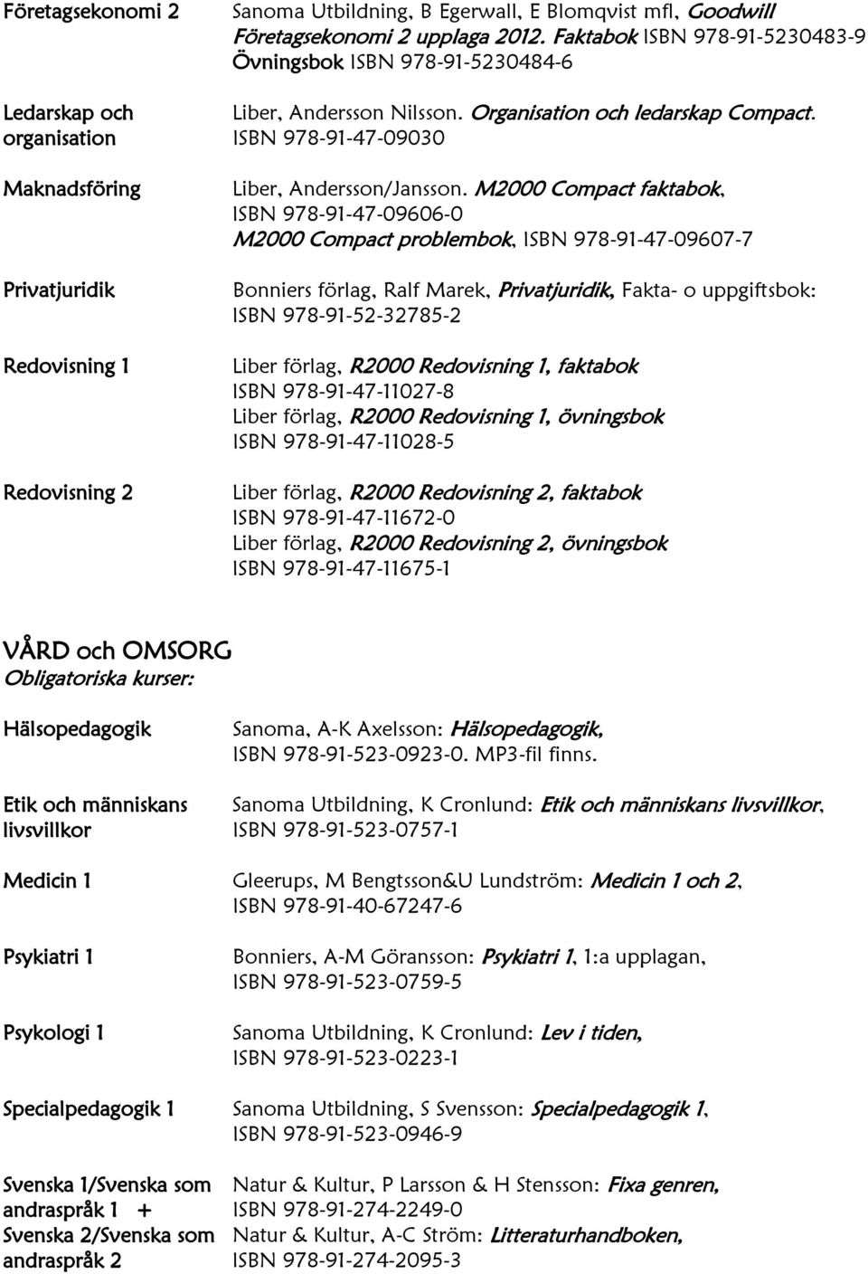 organisation ISBN 978-91-47-09030 Maknadsföring Privatjuridik Redovisning 1 Redovisning 2 Liber, Andersson/Jansson.