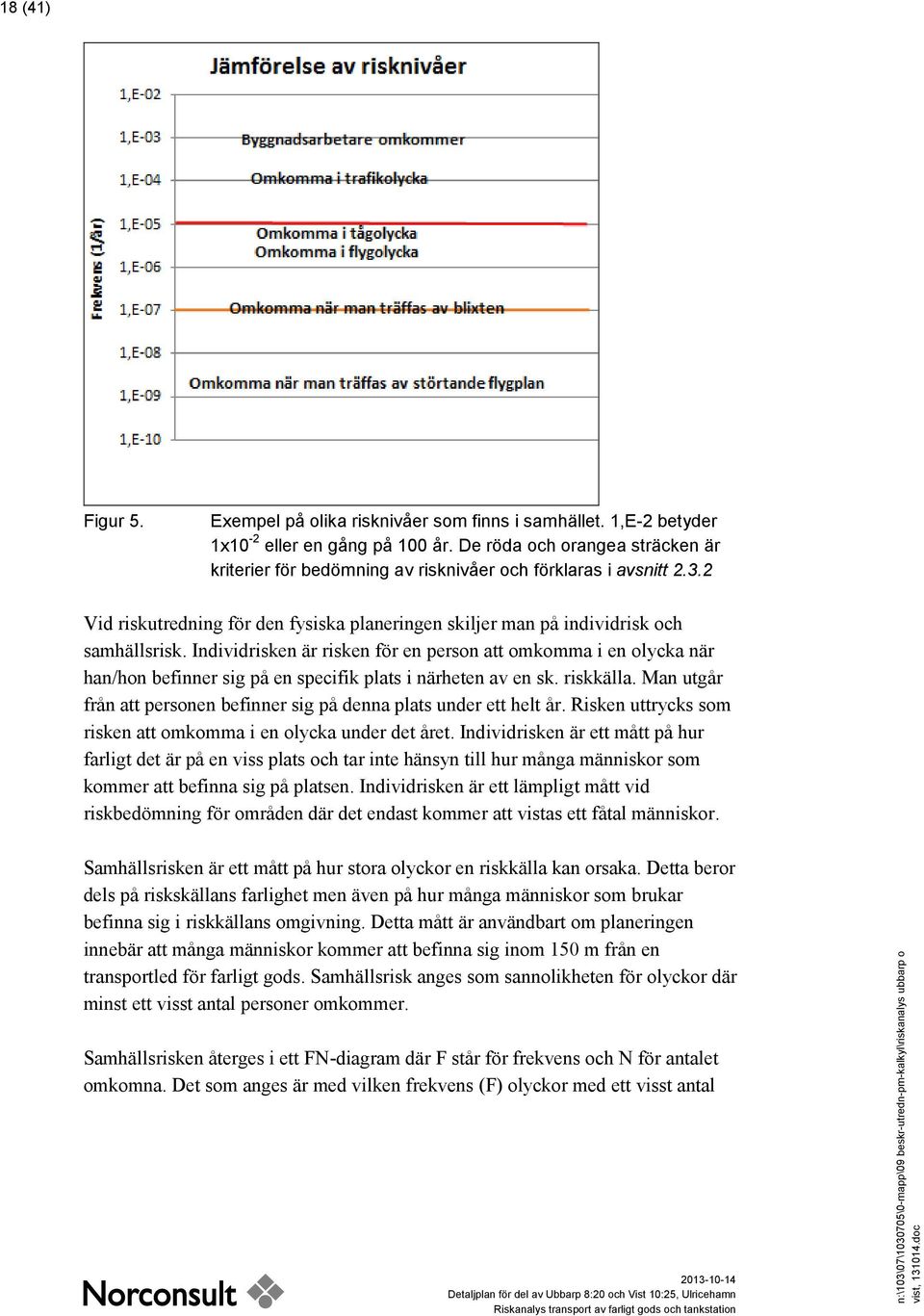 Individrisken är risken för en person att omkomma i en olycka när han/hon befinner sig på en specifik plats i närheten av en sk. riskkälla.