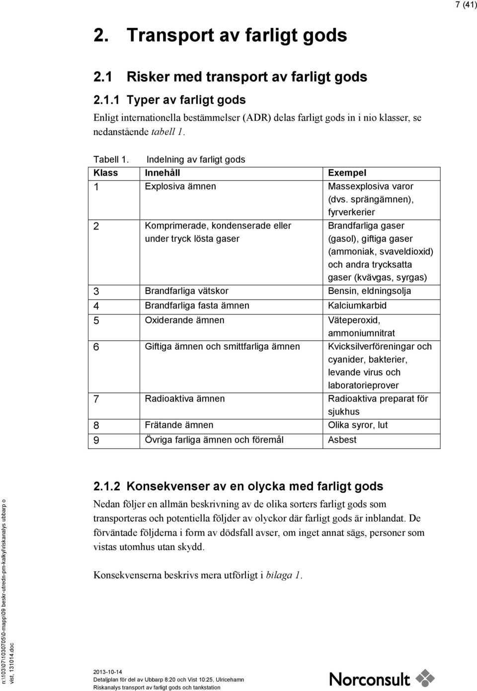 sprängämnen), fyrverkerier 2 Komprimerade, kondenserade eller under tryck lösta gaser Brandfarliga gaser (gasol), giftiga gaser (ammoniak, svaveldioxid) och andra trycksatta gaser (kvävgas, syrgas) 3