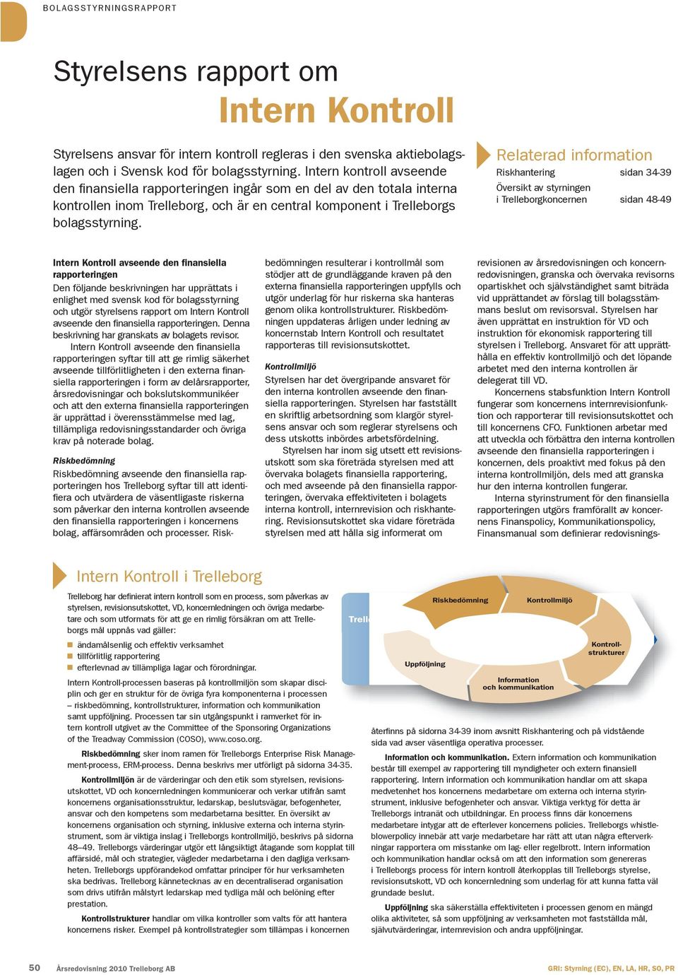 relaterad information riskhantering sidan 34-39 Översikt av styrningen i trelleborgkoncernen sidan 48-49 Intern Kontroll avseende den finansiella rapporteringen Den följande beskrivningen har