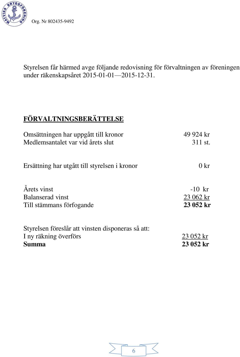 FÖRVALTNINGSBERÄTTELSE Omsättningen har uppgått till kronor Medlemsantalet var vid årets slut 49 924 kr 311 st.