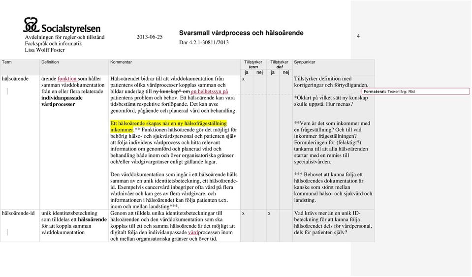 Det kan avse genomförd, pågående och planerad vård och behandling. x inition med korrigeringar och förtydliganden. *Oklart på vilket sätt ny kunskap skulle uppstå. Hur menas?