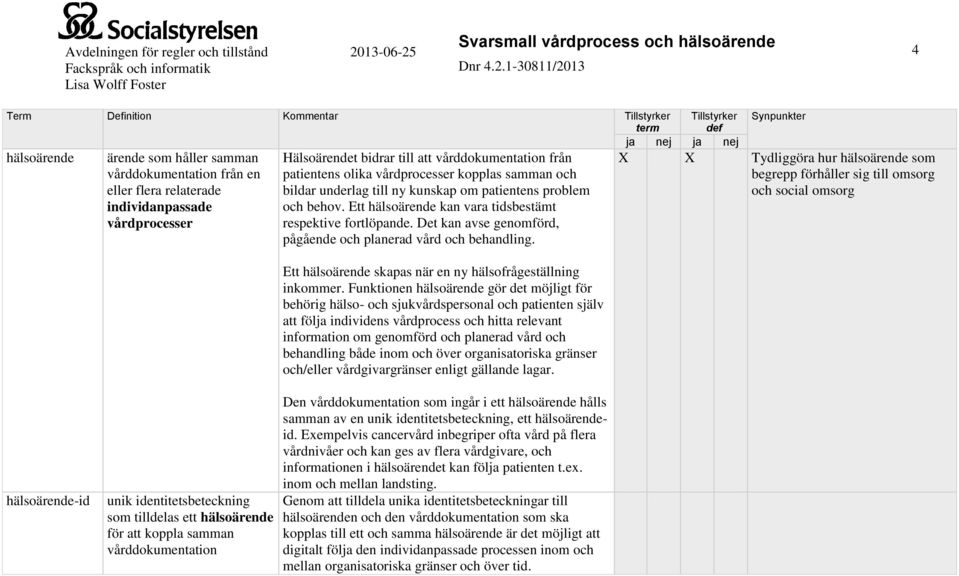 Ett hälsoärende skapas när en ny hälsofrågeställning inkommer.