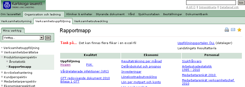Mäta resultat analysera och