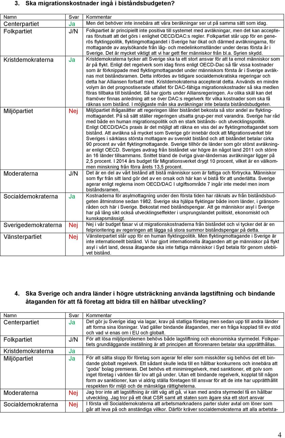 Folkpartiet står upp för en generös flyktingpolitik, flyktingmottagandet i Sverige har ökat och därmed avräkningarna, för mottagande av asylsökande från låg- och medelinkomstländer under deras första