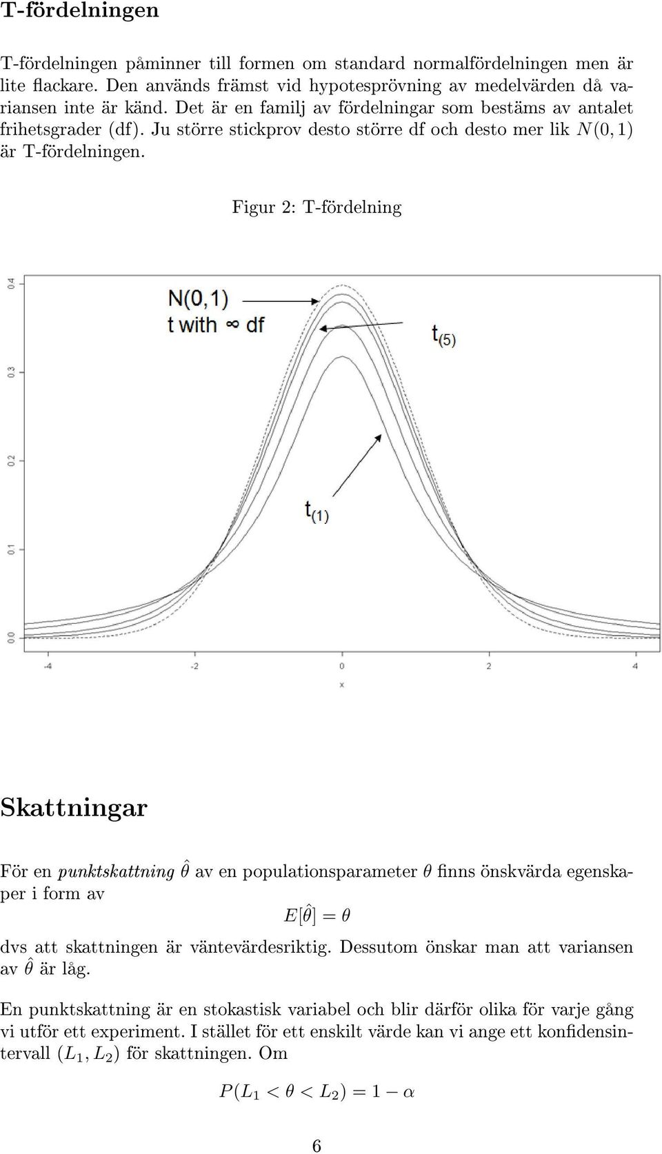 Figur 2: T-fördelning Skattningar För en punktskattning ˆθ av en populationsparameter θ nns önskvärda egenskaper i form av E[ˆθ] = θ dvs att skattningen är väntevärdesriktig.