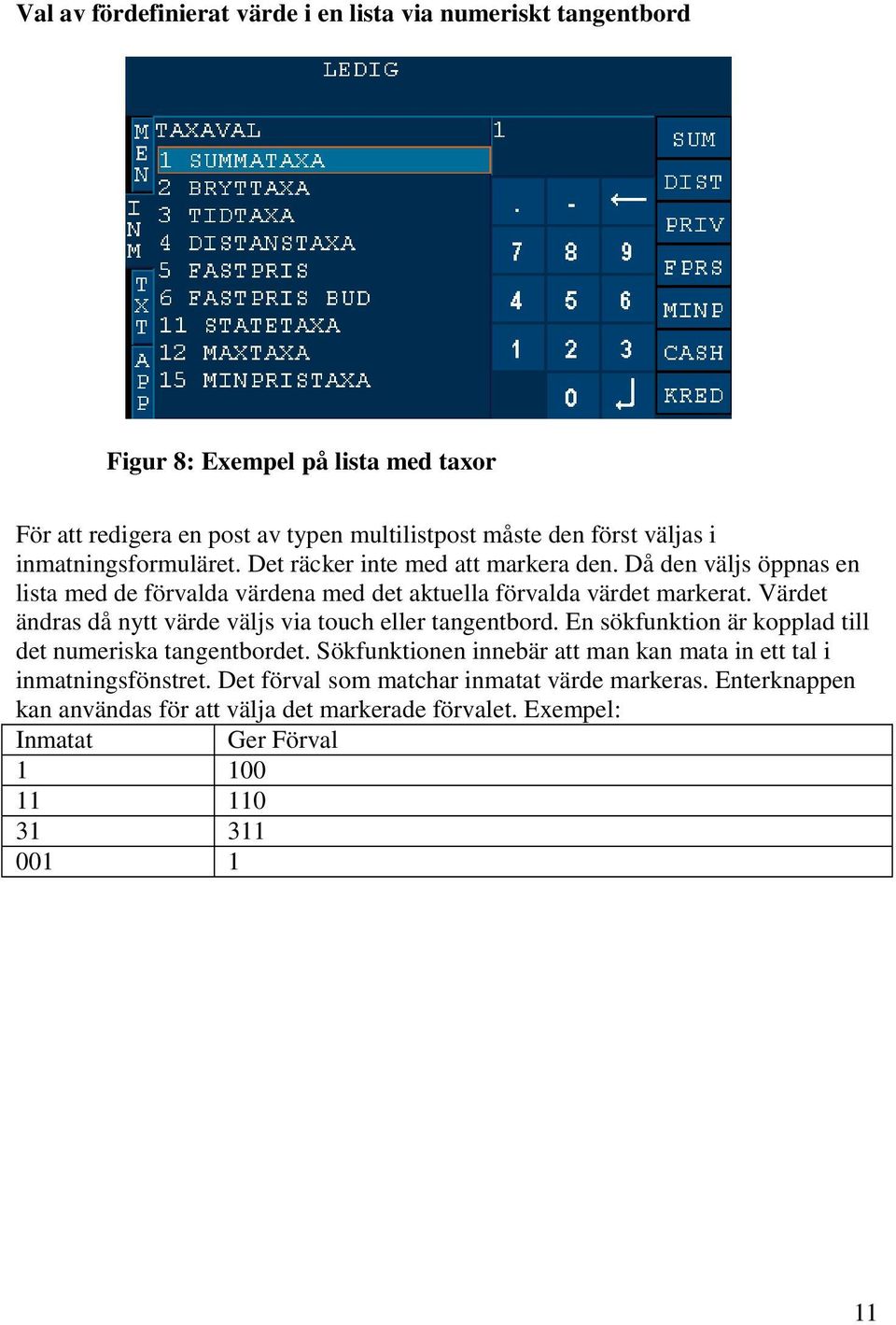 Värdet ändras då nytt värde väljs via touch eller tangentbord. En sökfunktion är kopplad till det numeriska tangentbordet.