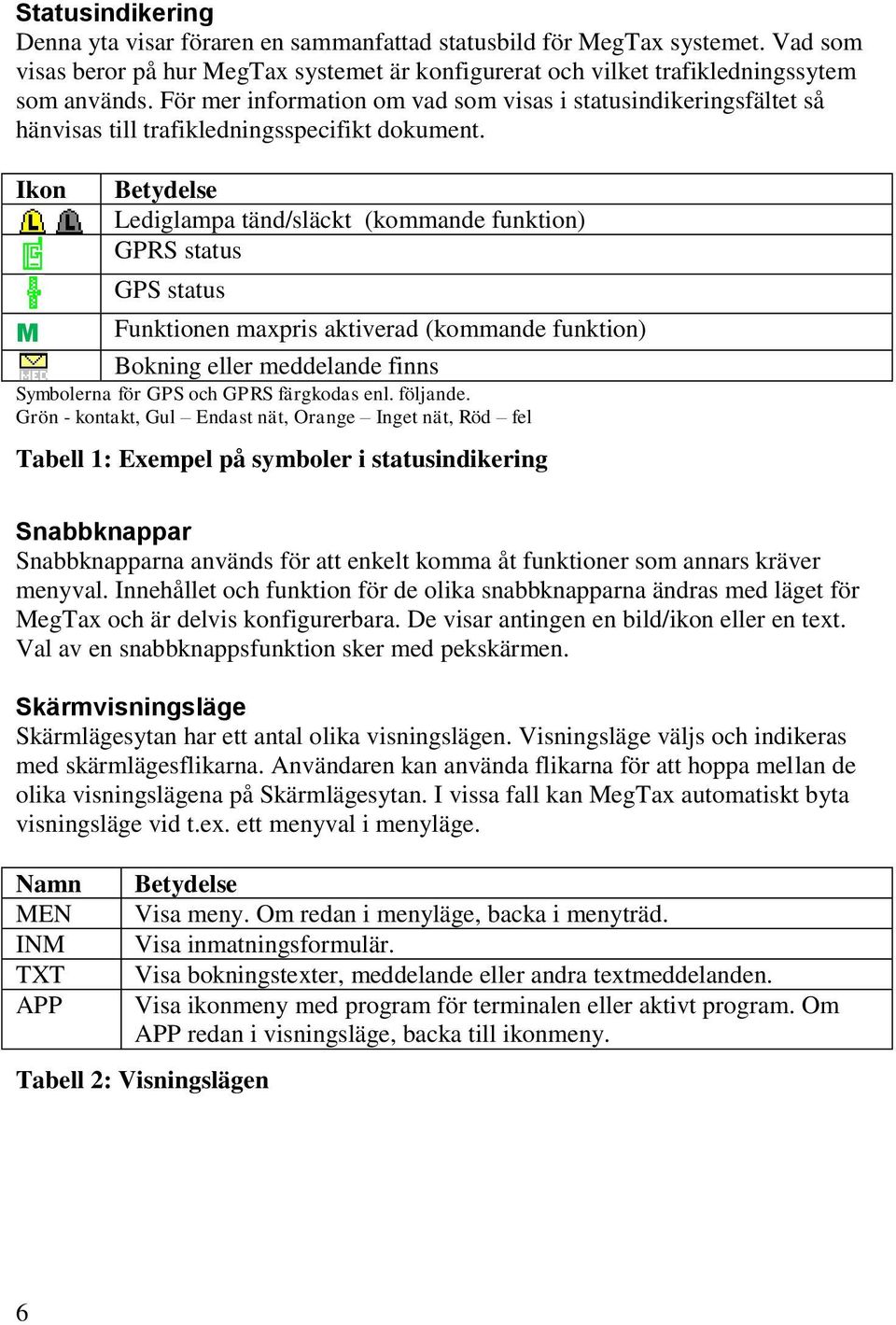 Ikon Betydelse Lediglampa tänd/släckt (kommande funktion) GPRS status GPS status M Funktionen maxpris aktiverad (kommande funktion) Bokning eller meddelande finns Symbolerna för GPS och GPRS