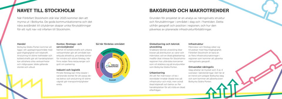 BAKGRUND OCH MAKRORENDER Grunden för projektet är en analys av näringslivets struktur och förutsättningar i området i dag och i framtiden.