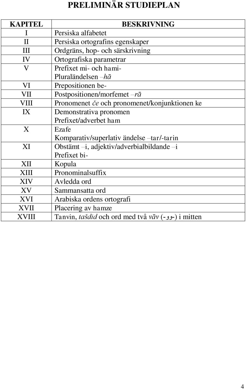 Demonstrativa pronomen Prefixet/adverbet ham X Ezafe Komparativ/superlativ ändelse tar/-tarin XI Obstämt i, adjektiv/adverbialbildande i Prefixet bi- XII