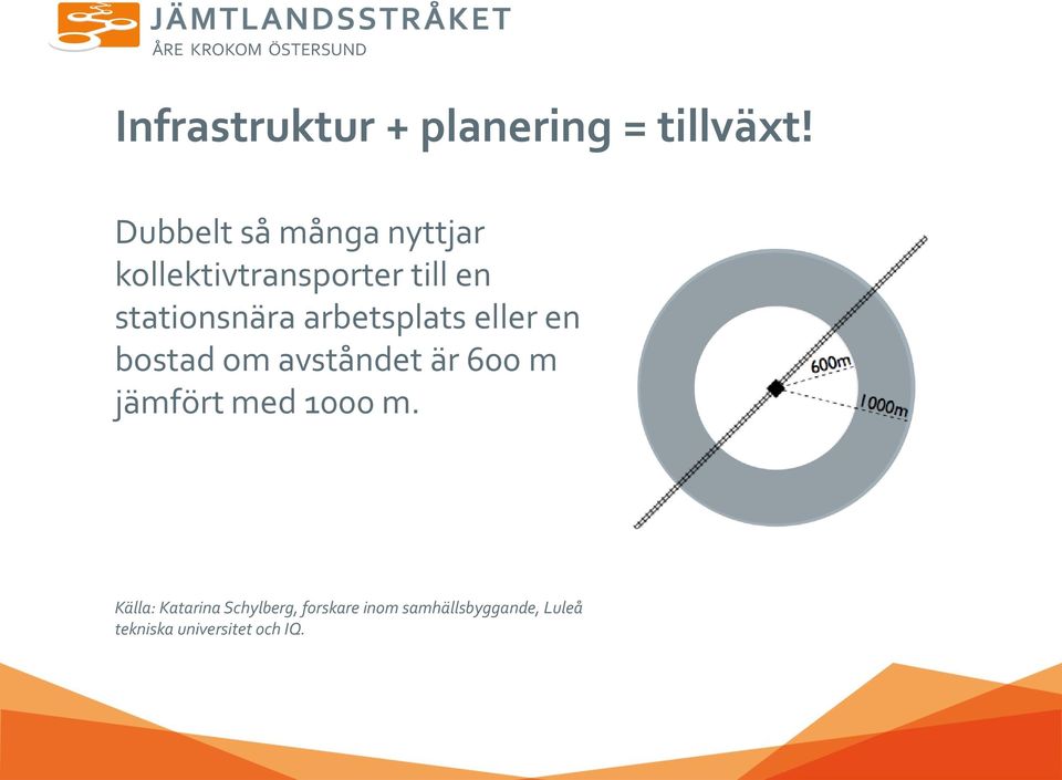 arbetsplats eller en bostad om avståndet är 600 m jämfört med 1000