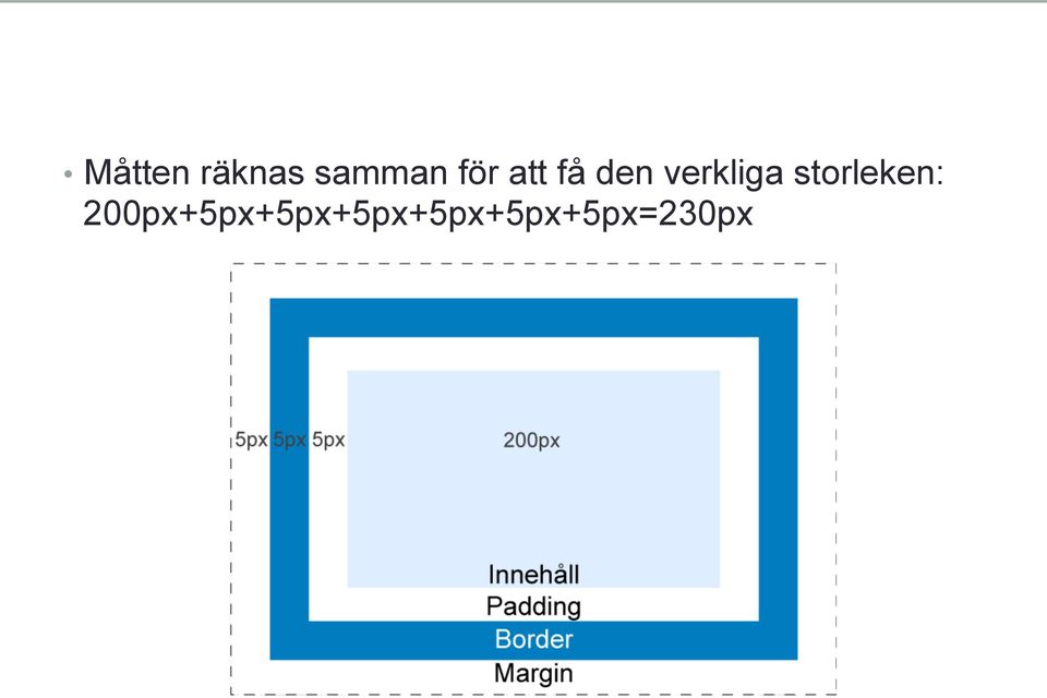 verkliga storleken: