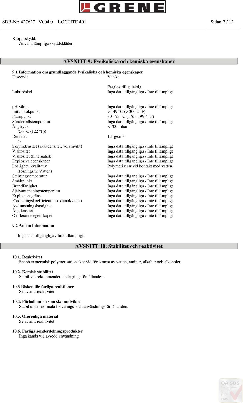 Densitet () Skrymdensitet (skakdensitet, volymvikt) Viskositet Viskositet (kinematisk) Explosiva egenskaper Löslighet, kvalitativ (lösningsm: Vatten) Stelningstemperatur Smältpunkt Brandfarlighet