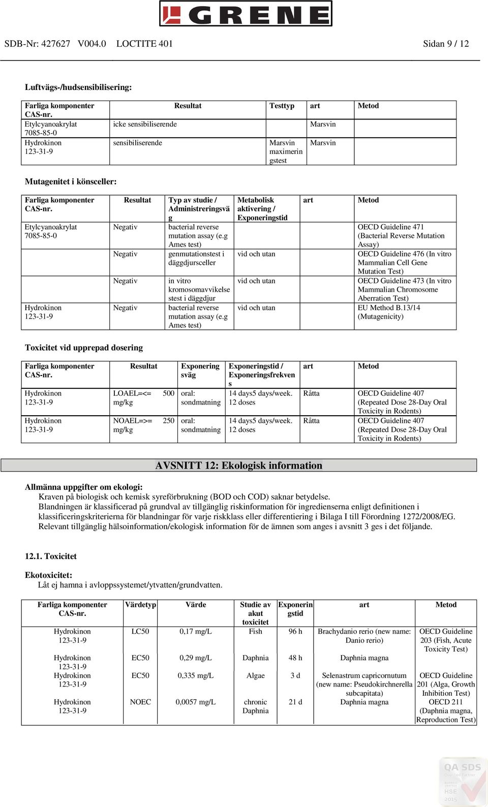 Typ av studie / Administreringsvä g Negativ bacterial reverse mutation assay (e.