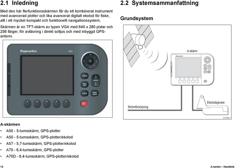 Skärmen är en TFT-skärm av typen VGA med 640 x 28