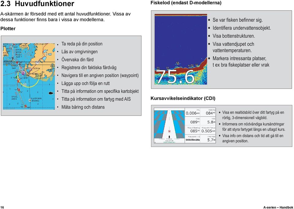 specifika kartobjekt Titta på information om fartyg med AIS Mäta bäring och distans Fiskelod (endast D-modellerna) Kursavvikelseindikator (CDI) Se var fisken befinner sig.