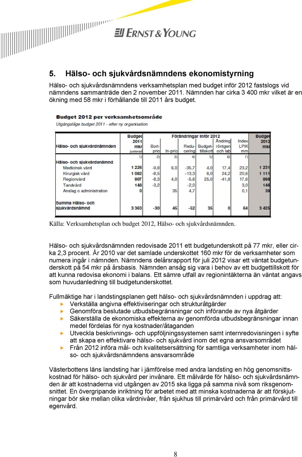 Hälso- och sjukvårdsnämnden redovisade 2011 ett budgetunderskott på 77 mkr, eller cirka 2,3 procent. År 2010 var det samlade underskottet 160 mkr för de verksamheter som numera ingår i nämnden.