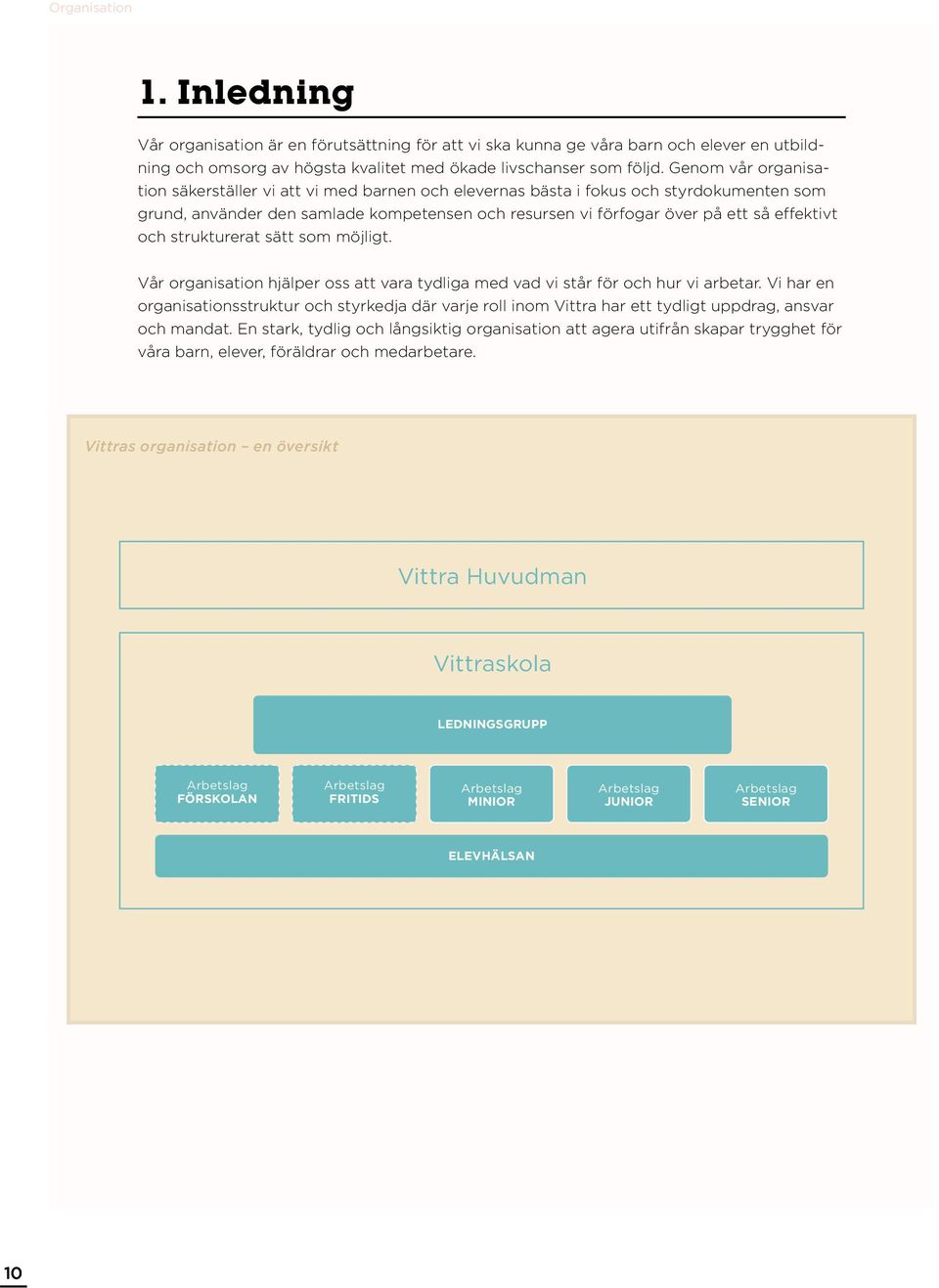 och strukturerat sätt som möjligt. Vår organisation hjälper oss att vara tydliga med vad vi står för och hur vi arbetar.