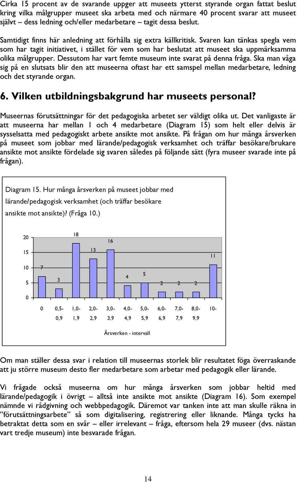 Svaren kan tänkas spegla vem som har tagit initiativet, i stället för vem som har beslutat att museet ska uppmärksamma olika målgrupper. Dessutom har vart femte museum inte svarat på denna fråga.