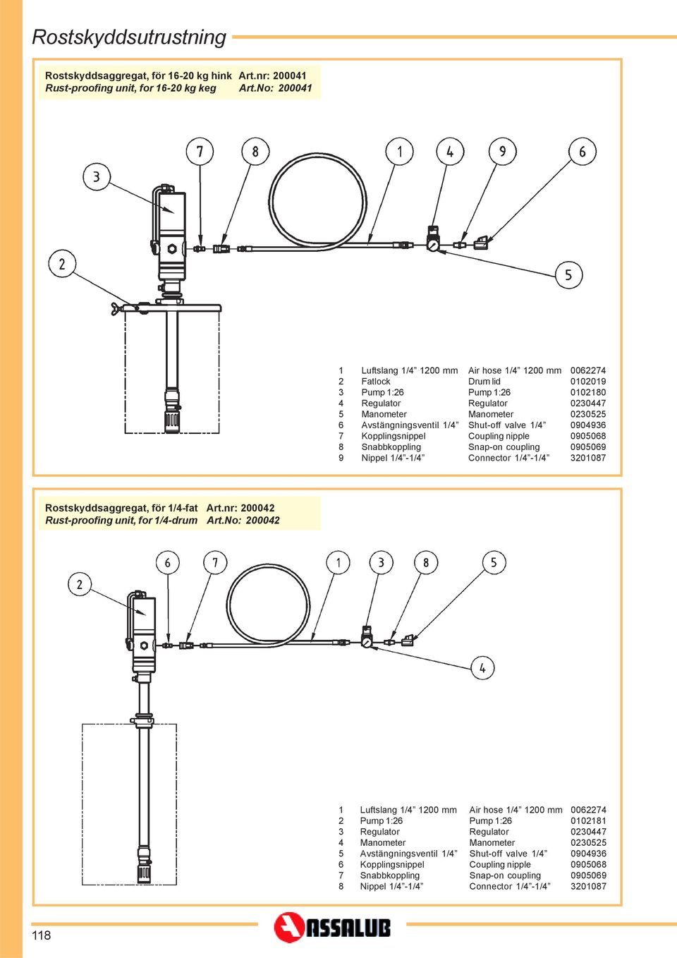 Regulator Manometer Shut-off valve 1/4 Coupling nipple Snap-on coupling Connector 1/4-1/4 0062274 0102019 0102180 0230447 0230525 0904936 0905068 0905069 3201087 Rostskyddsaggregat, för 1/4-fat rt.