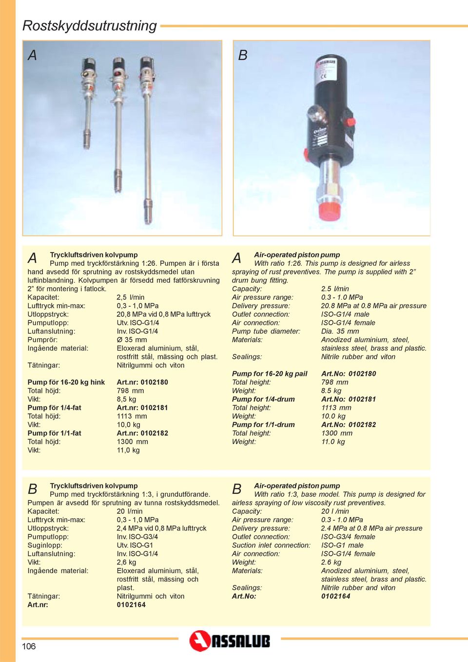 ISO-G1/4 Luftanslutning: Inv. ISO-G1/4 Pumprör: Ø 35 mm Ingående material: Eloxerad aluminium, stål, rostfritt stål, mässing och plast. Tätningar: Nitrilgummi och viton Pump för 16-20 kg hink rt.