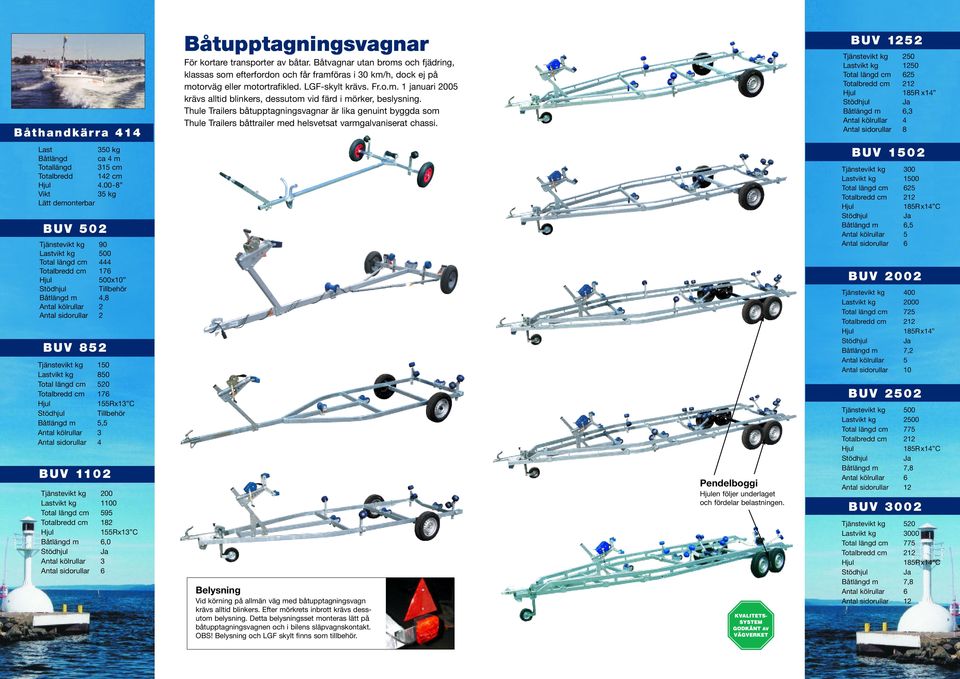 Thule Trailers båtupptagningsvagnar är lika genuint byggda som Thule Trailers båttrailer med helsvetsat varmgalvaniserat chassi.