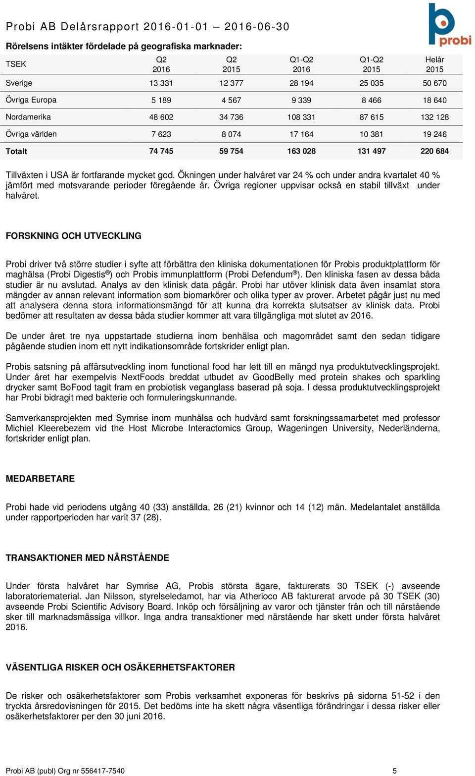 Ökningen under halvåret var 24 % och under andra kvartalet 40 % jämfört med motsvarande perioder föregående år. Övriga regioner uppvisar också en stabil tillväxt under halvåret.