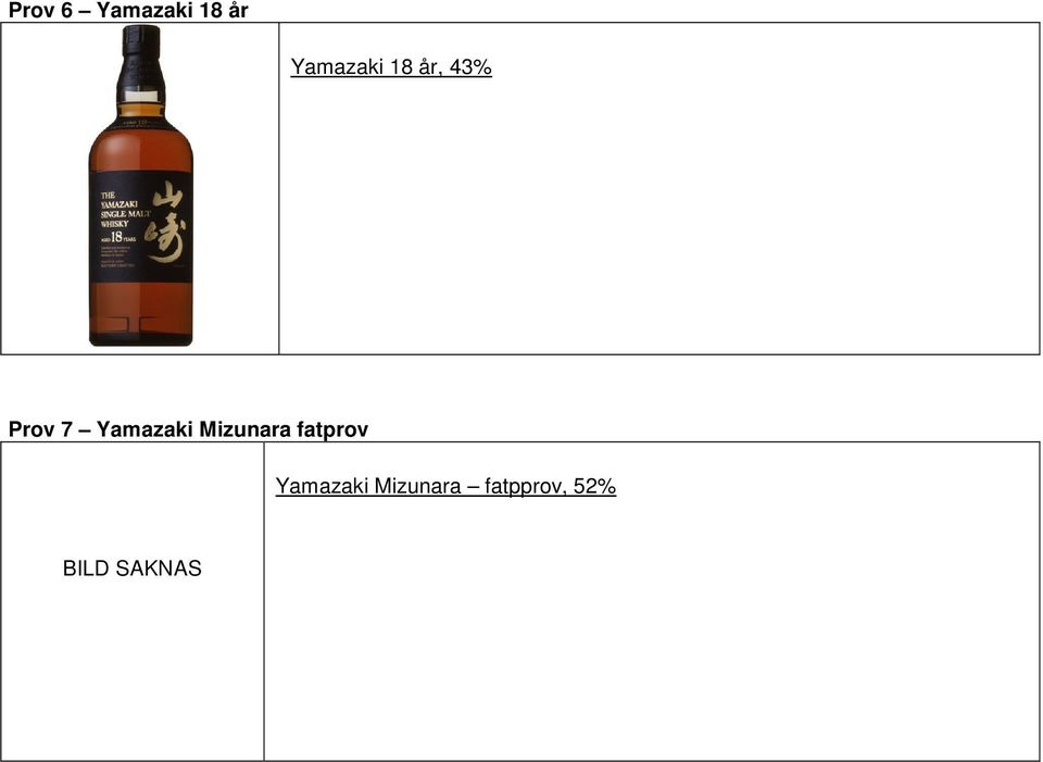 Yamazaki Mizunara fatprov