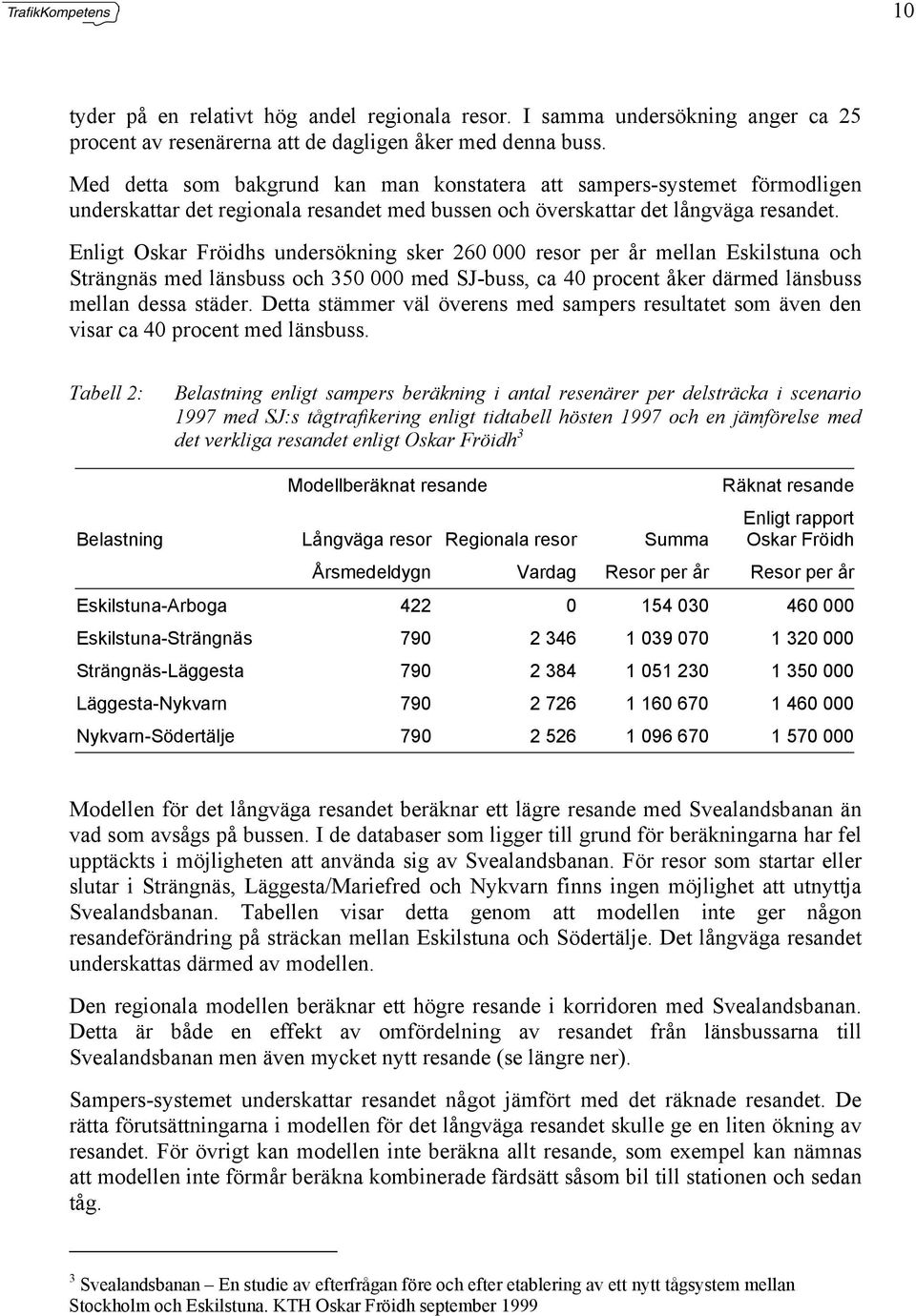 Enligt Oskar Fröidhs undersökning sker 260 000 resor per år mellan Eskilstuna och Strängnäs med länsbuss och 350 000 med SJ-buss, ca 40 procent åker därmed länsbuss mellan dessa städer.