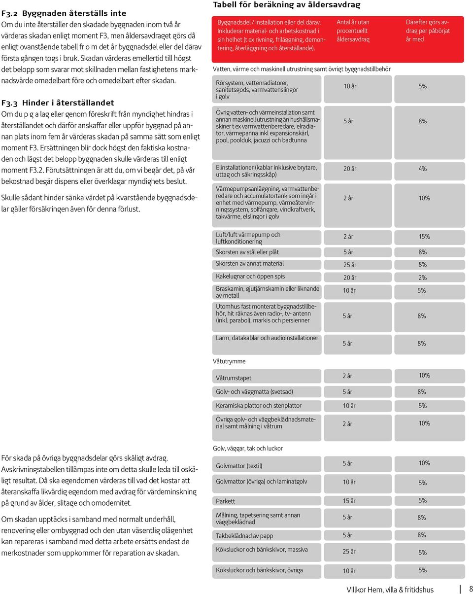 Skadan värderas emellertid till högst det belopp som svarar mot skillnaden mellan fastighetens marknadsvärde omedelbart före och omedelbart efter skadan. F3.