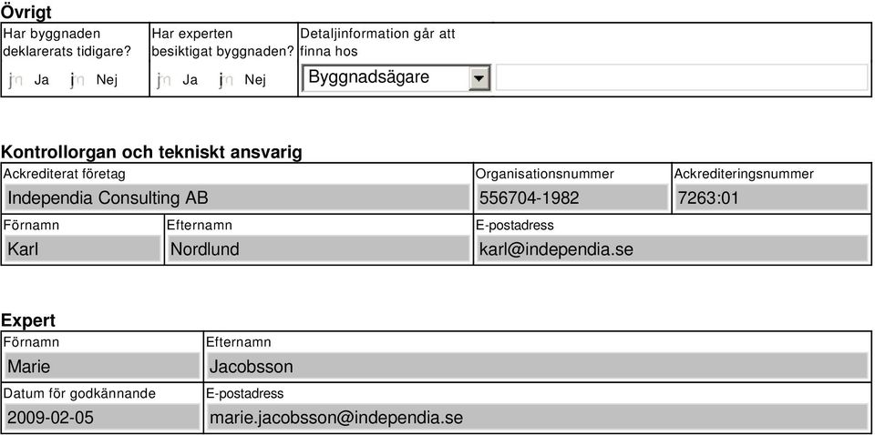 finna hos i Byggnadsägare Kontrollorgan och tekniskt ansvarig Ackrediterat företag Independia Consulting AB