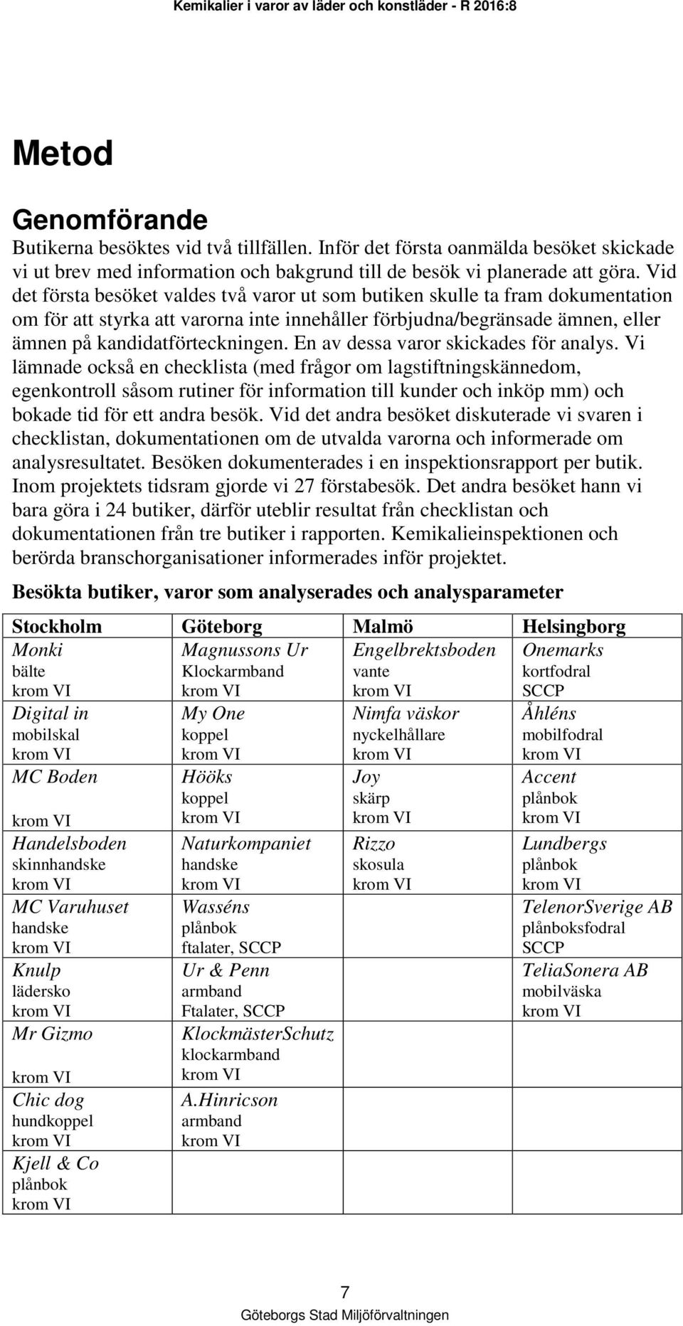 En av dessa varor skickades för analys.