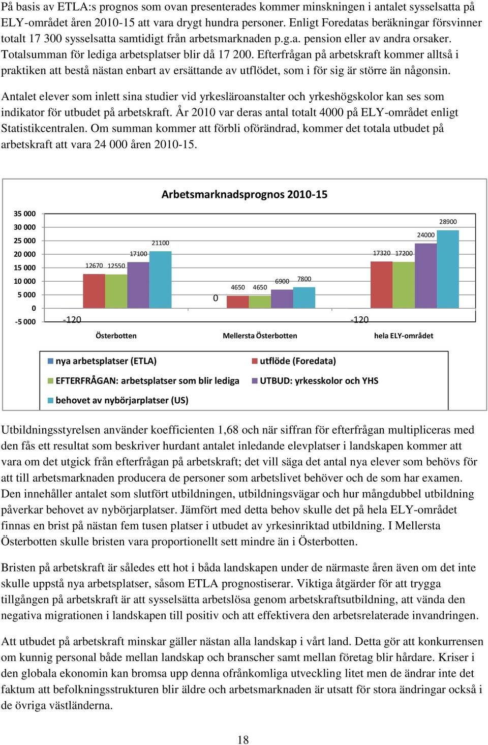 Efterfrågan på arbetskraft kommer alltså i praktiken att bestå nästan enbart av ersättande av utflödet, som i för sig är större än någonsin.