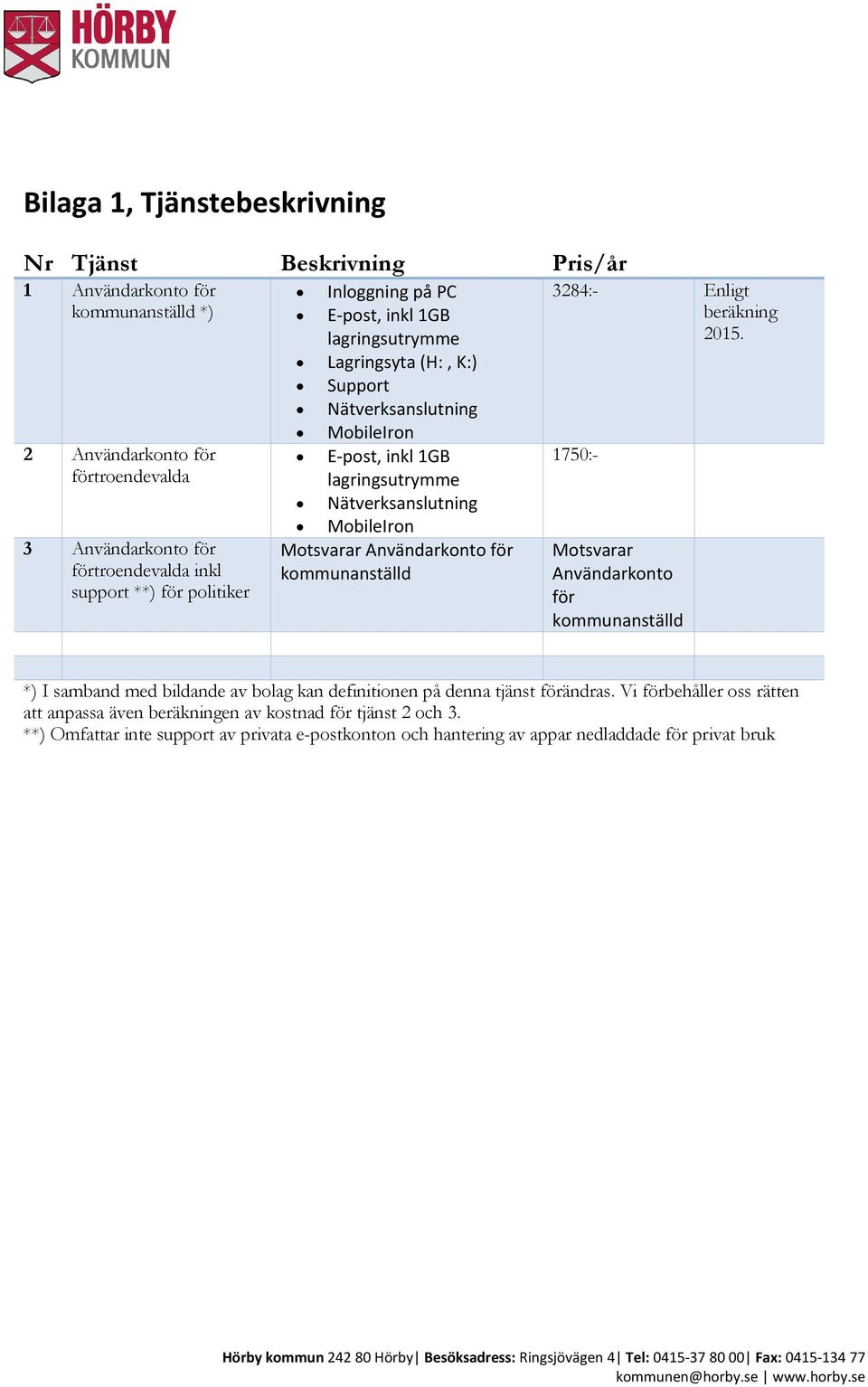 kommunanställd 3284:- Enligt beräkning 2015. 1750:- Motsvarar Användarkonto för kommunanställd *) I samband med bildande av bolag kan definitionen på denna tjänst förändras.