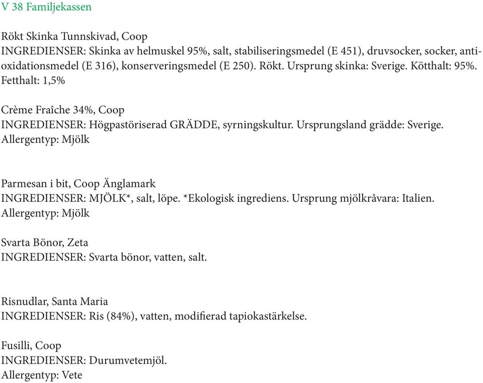 Ursprungsland grädde: Sverige. Allergentyp: Mjölk Parmesan i bit, Coop Änglamark INGREDIENSER: MJÖLK*, salt, löpe. *Ekologisk ingrediens. Ursprung mjölkråvara: Italien.