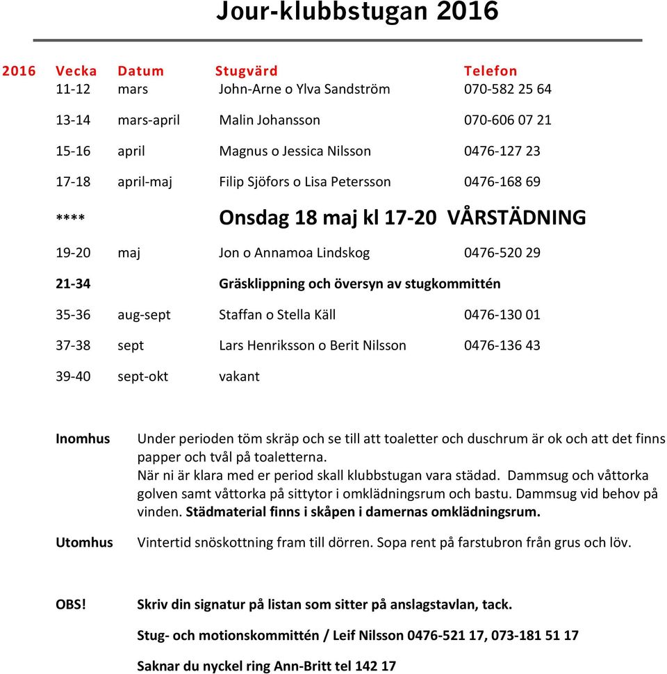 stugkommittén 35-36 aug-sept Staffan o Stella Käll 0476-130 01 37-38 sept Lars Henriksson o Berit Nilsson 0476-136 43 39-40 sept-okt vakant Inomhus Utomhus Under perioden töm skräp och se till att