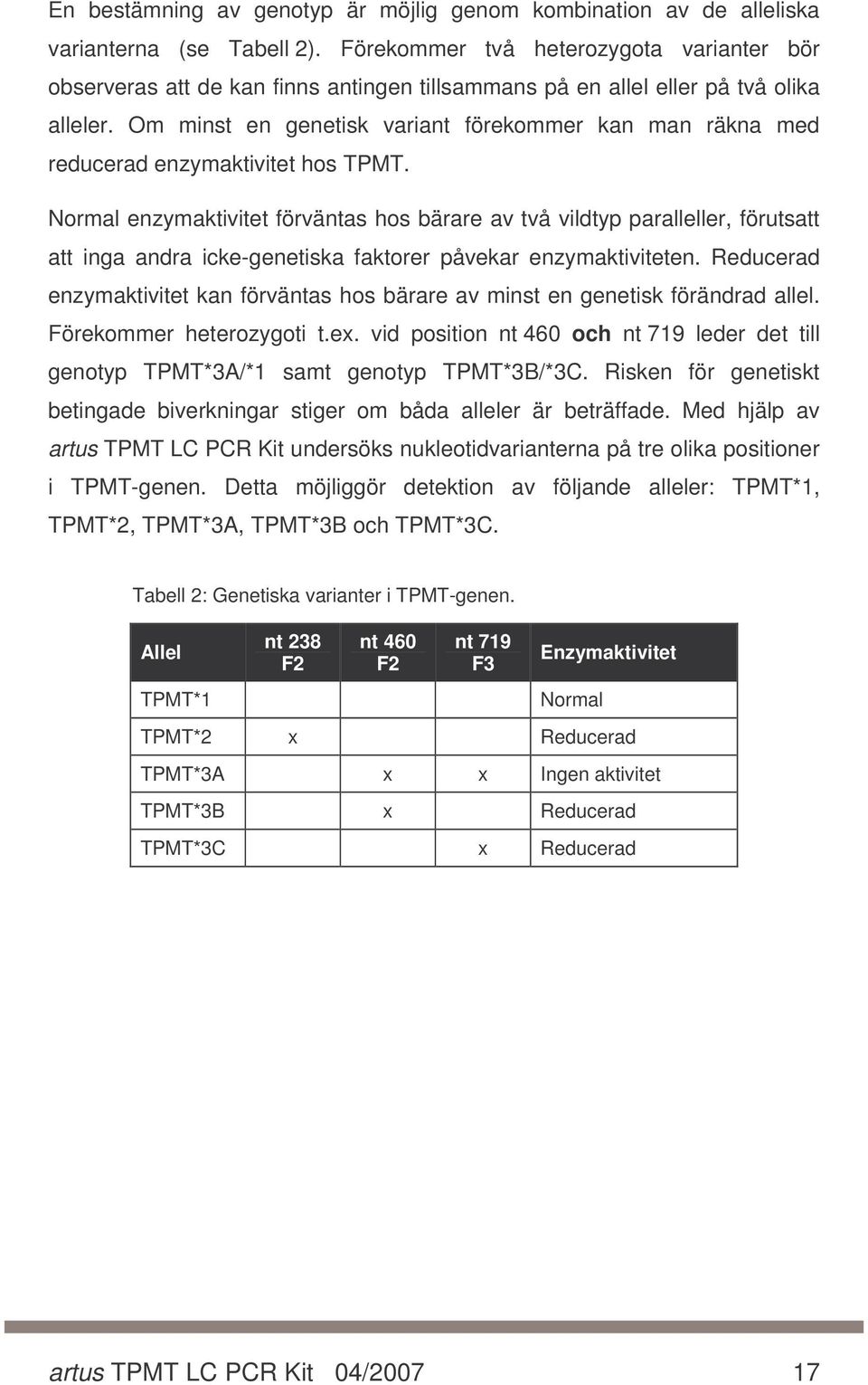 Om minst en genetisk variant förekommer kan man räkna med reducerad enzymaktivitet hos TPMT.