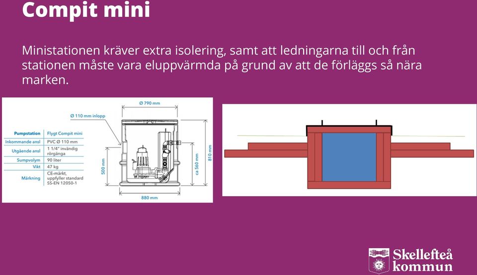 från stationen måste vara eluppvärmda på