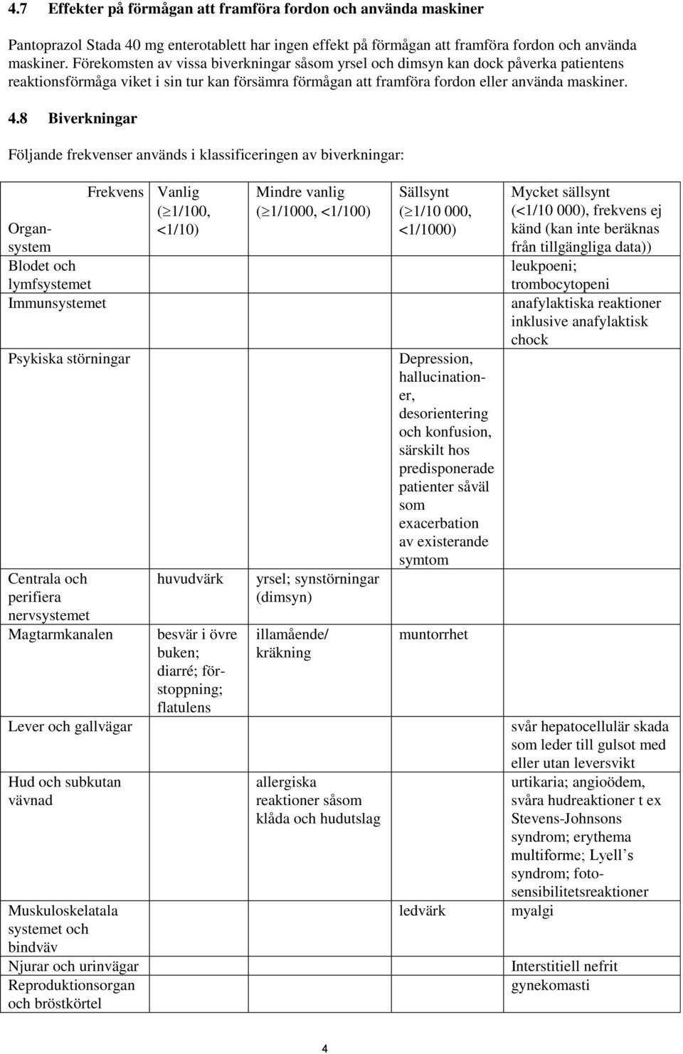8 Biverkningar Följande frekvenser används i klassificeringen av biverkningar: Organsystem Blodet och lymfsystemet Immunsystemet Frekvens Psykiska störningar Centrala och perifiera nervsystemet