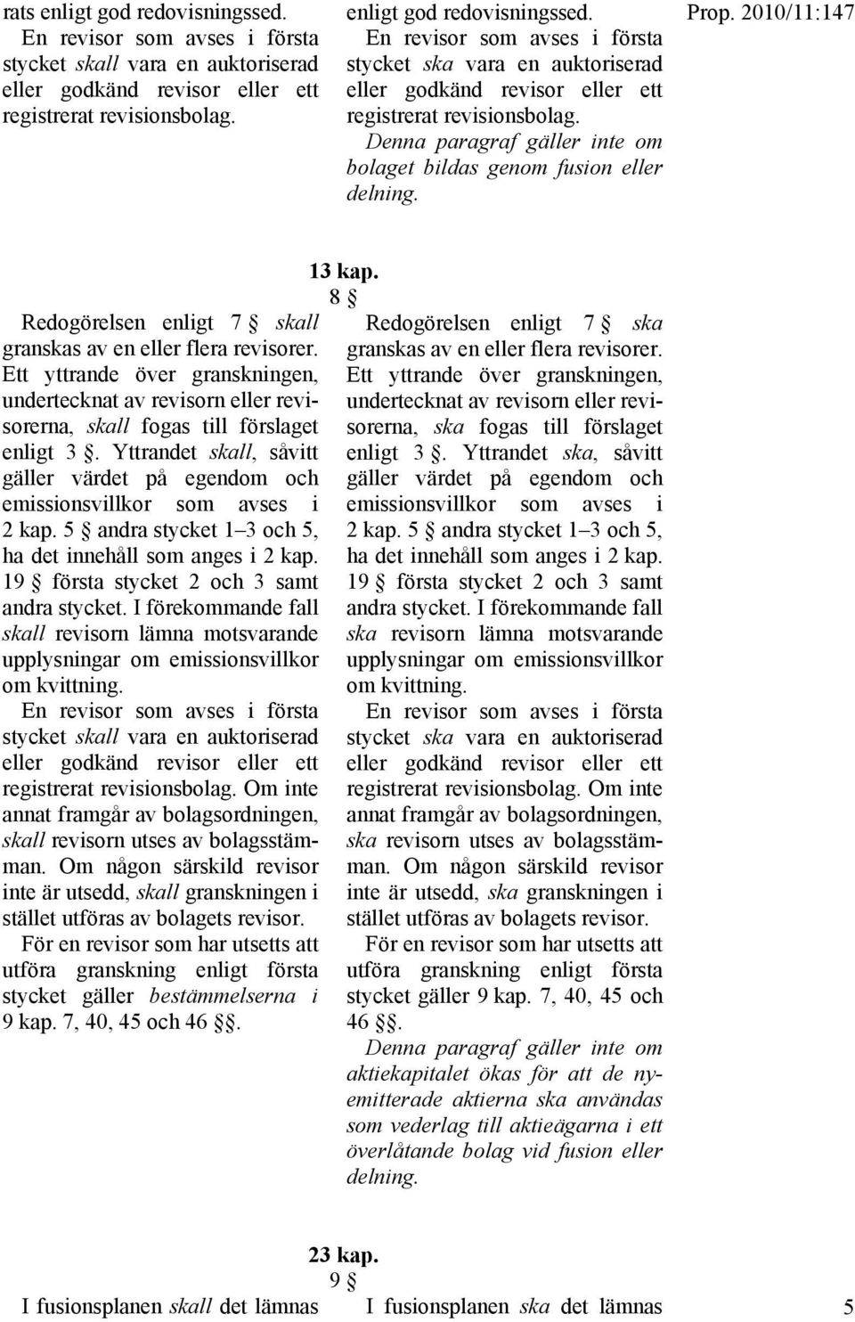 Ett yttrande över granskningen, undertecknat av revisorn eller revisorerna, skall fogas till förslaget enligt 3.